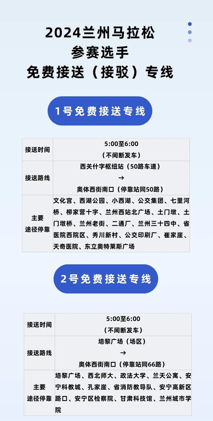 提前运营,免费乘坐,免费接驳专线!兰马出行最全攻略来了!