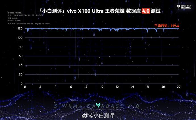 荣耀V10跑分图片