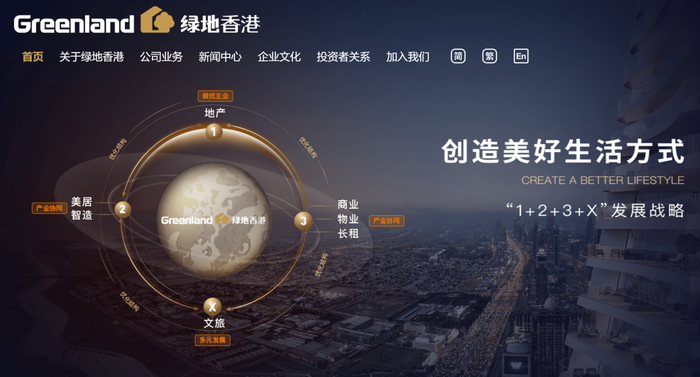 绿地香港迎来"新掌门" 2023年首亏17.69亿元
