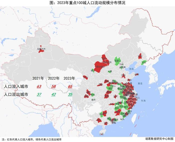 2024年城市人口流入_人口回流东北,12年来首次!浙江净流入55.7万人,“人口增量第(2)