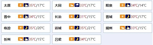 忻州:35℃→25℃!中雨大雨在路上,清凉即将上线