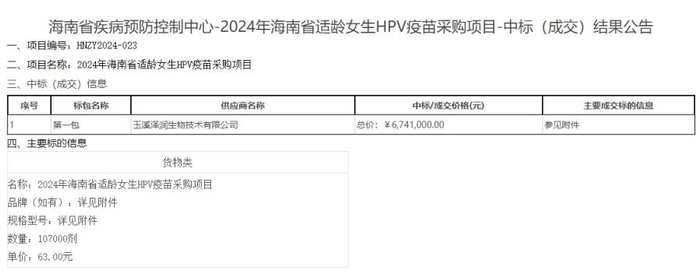 海南宫颈癌疫苗采购项目中标信息