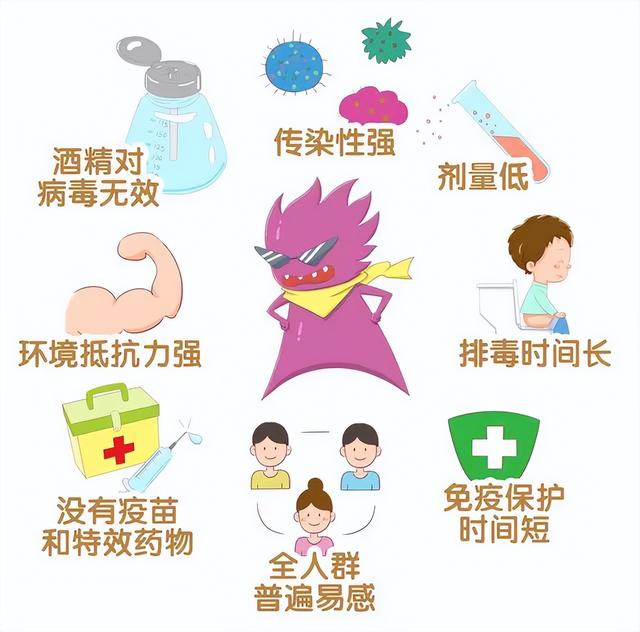 警惕!天津报告9495例!戴口罩!戴口罩!戴口罩!