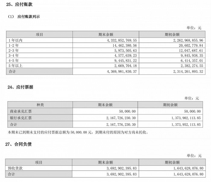 京山轻机业绩增长背后:多项财务指标大幅"异动"引质疑