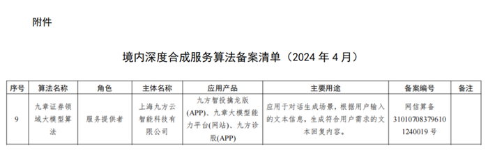 ▲图片来源：网信办《境内深度合成服务算法备案清单（2024 年 4 月）》