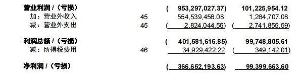 图源：长城人寿2023年年报
