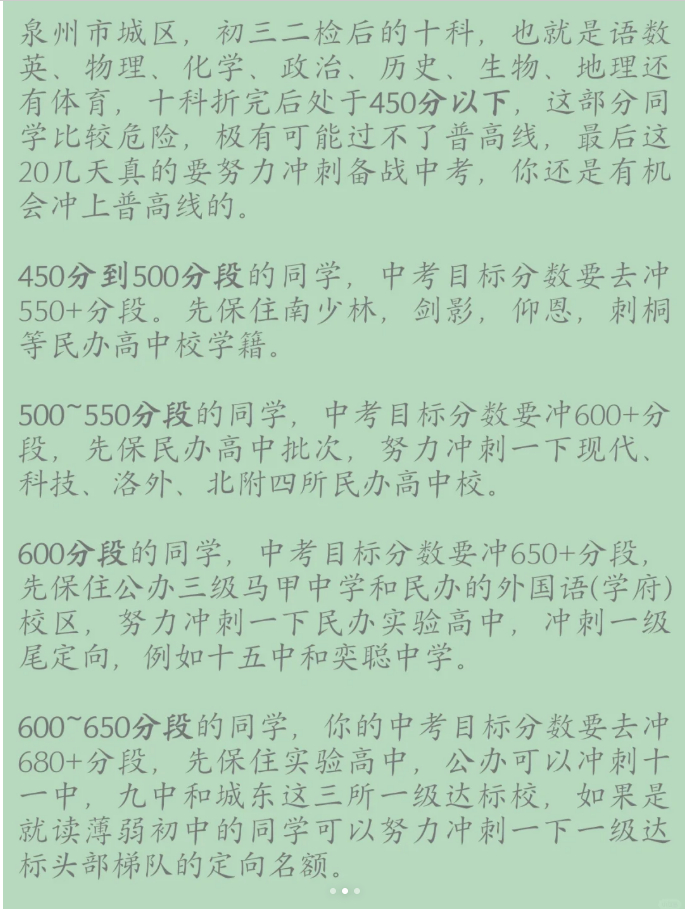 2024泉州初三二检学校成绩排名出炉,你在什么段位?