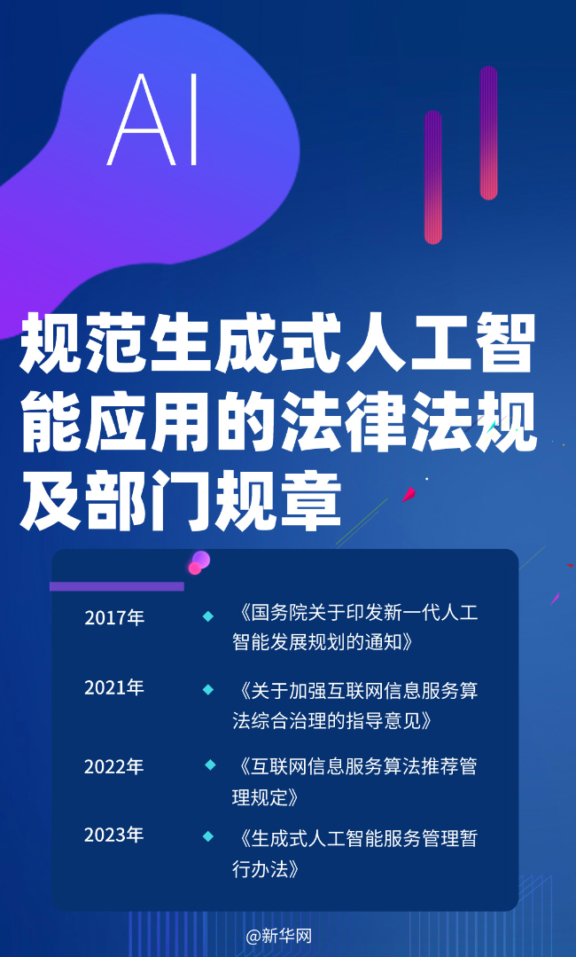 谨防侵权!用AI生成内容,要注意规避这些风险|人工智能|AI_新浪新闻