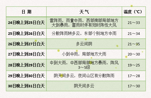 成都商报-红星新闻记者 戴佳佳 