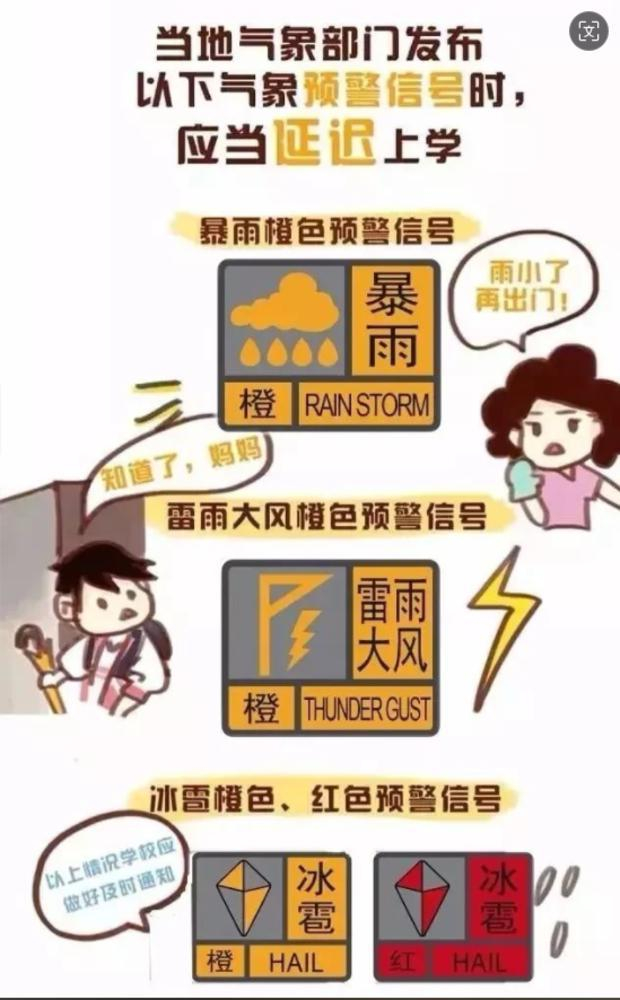 规定,所在预警区域的学校5月24日下午停课,学生不必到校,家长需要履行