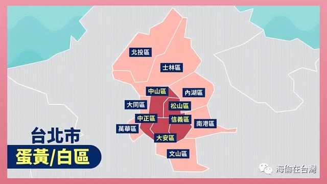 祖国统一后,想去台湾买房的可行性研究?