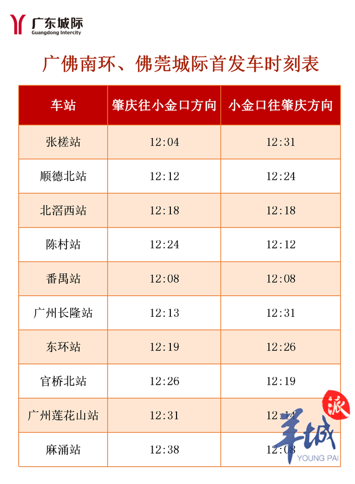 其中,大站快车固定停靠肇庆,鼎湖东,大旺,三水北,佛山西,番禺,广州