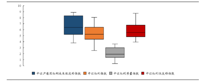 （来源：兴证金工，2014.12.31-2024.3.31）