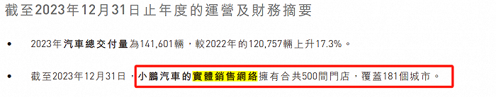图源：财报截图