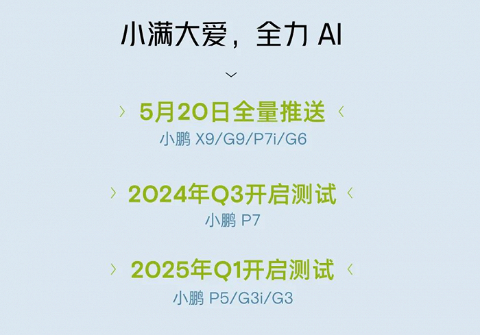 AI天玑系统推送时间，图源小鹏汽车官方微信公众号