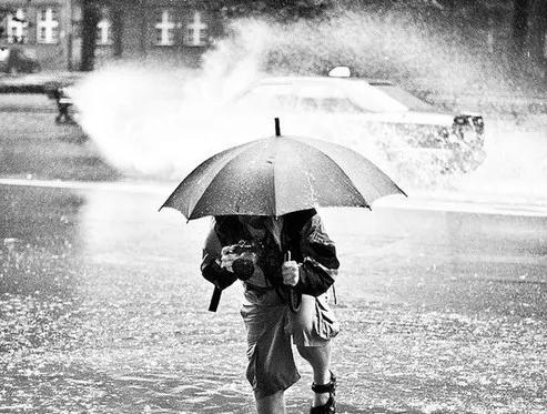 下雨天想拍雨滴,雨水的线条,怎么设置相机的参数?