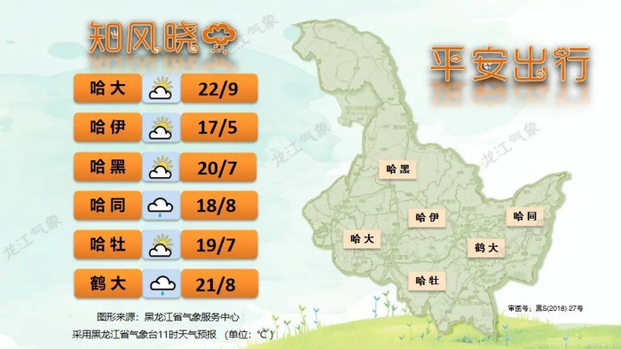 小冰雹!|多云|鸡西市|天气预报_新浪新闻