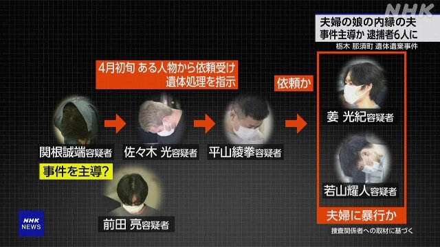日本昔日童星因杀人焚尸被捕