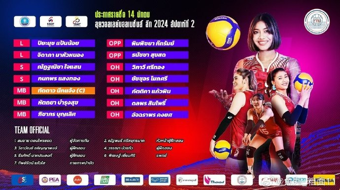 联赛vnl分站赛第二周中国9899澳门站泰国9593女排14人名单