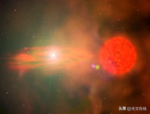 爆炸中的白矮星,是死亡,还是幸存?