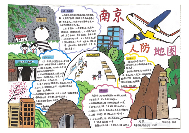 第二届"强国少年—国防人防知识小报"创作大赛正式启动!