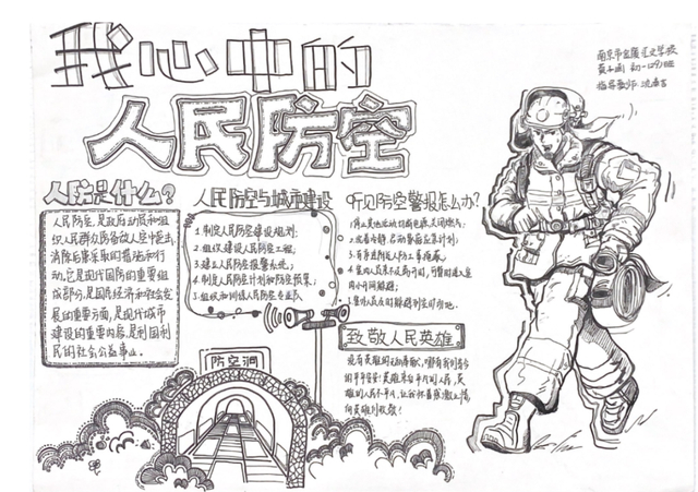 第二届"强国少年—国防人防知识小报"创作大赛正式启动!