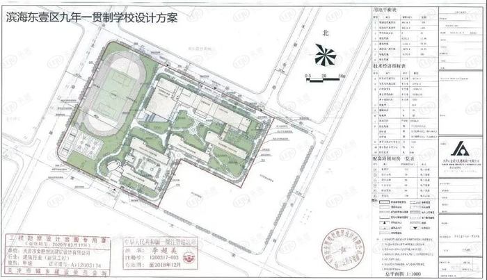 项目西侧约900米可达泰达六幼,位于北海东路,该园同时为泰达青少年宫