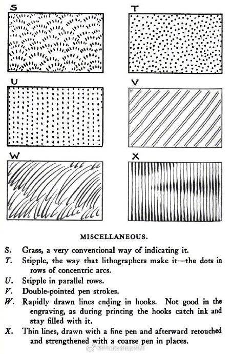 一些素描排线方式参考