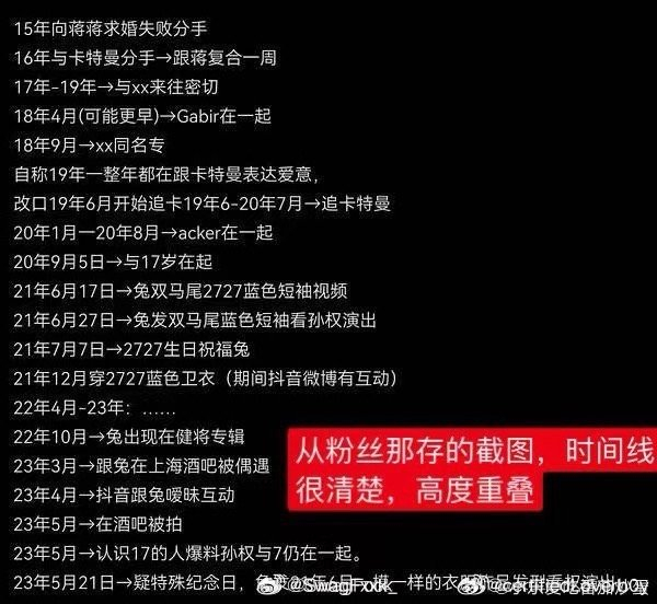 今日紫菜蛋花兔官宣和法老分手!