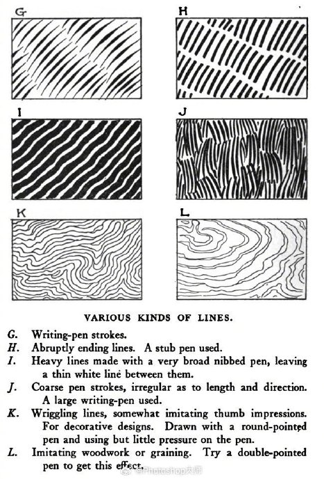 一些素描排线方式参考