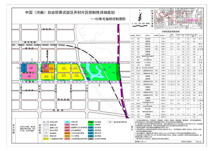 开封这里最新规划公示!