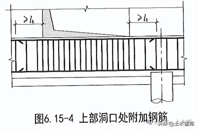 承台梁锚固要过柱吗图片