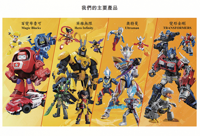 来源：《招股书》 截图