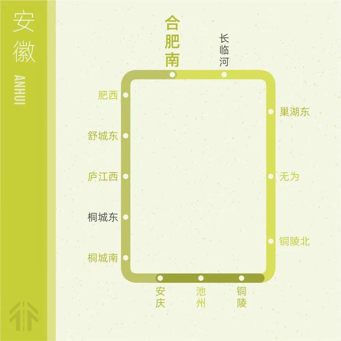 合肥南站环线示意图