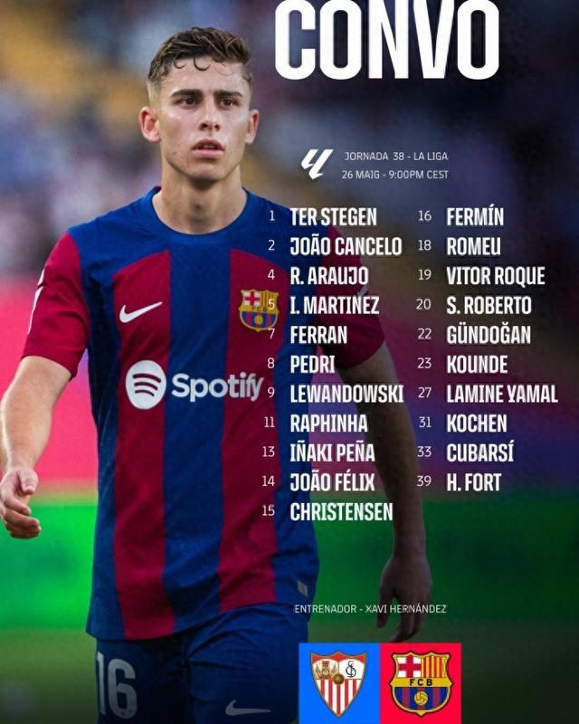 巴塞罗那球员名单图片