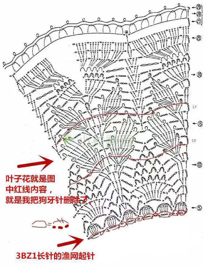 二刷秋叶,精致优雅的气质款蕾丝连衣裙(附图解)