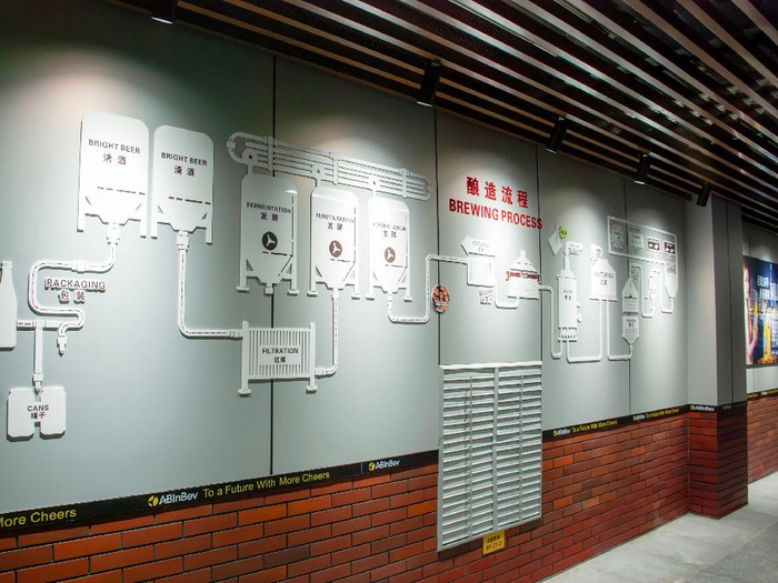 向"新"而行,佛山三水饮料之都战略中的百威数字化力量