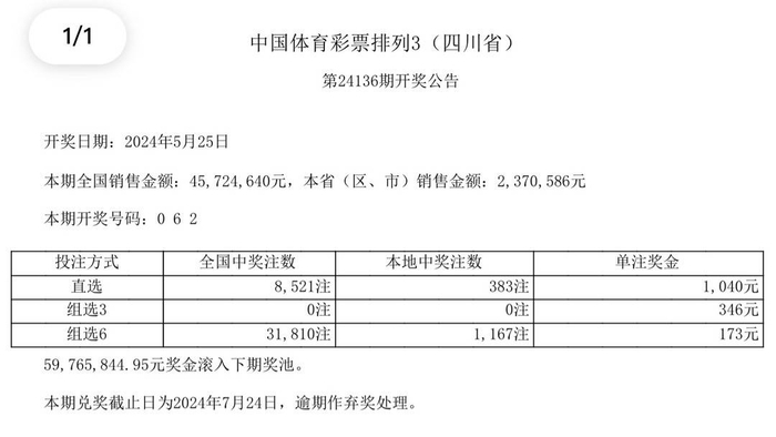 中国体育彩票5月25日开奖结果