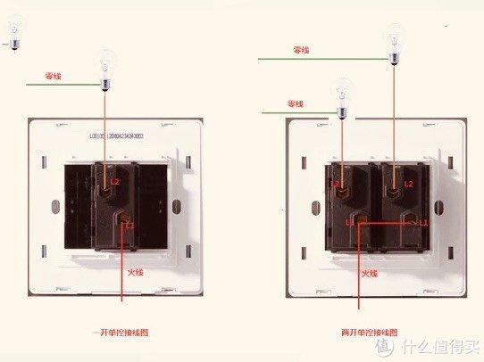 墙壁开关内部结构图解图片