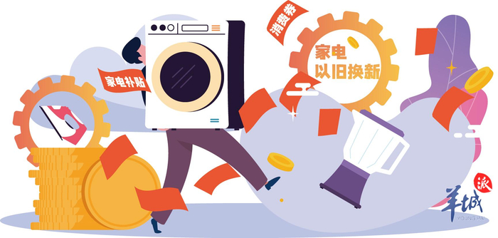新一轮家电以旧换新"新"鲜落地