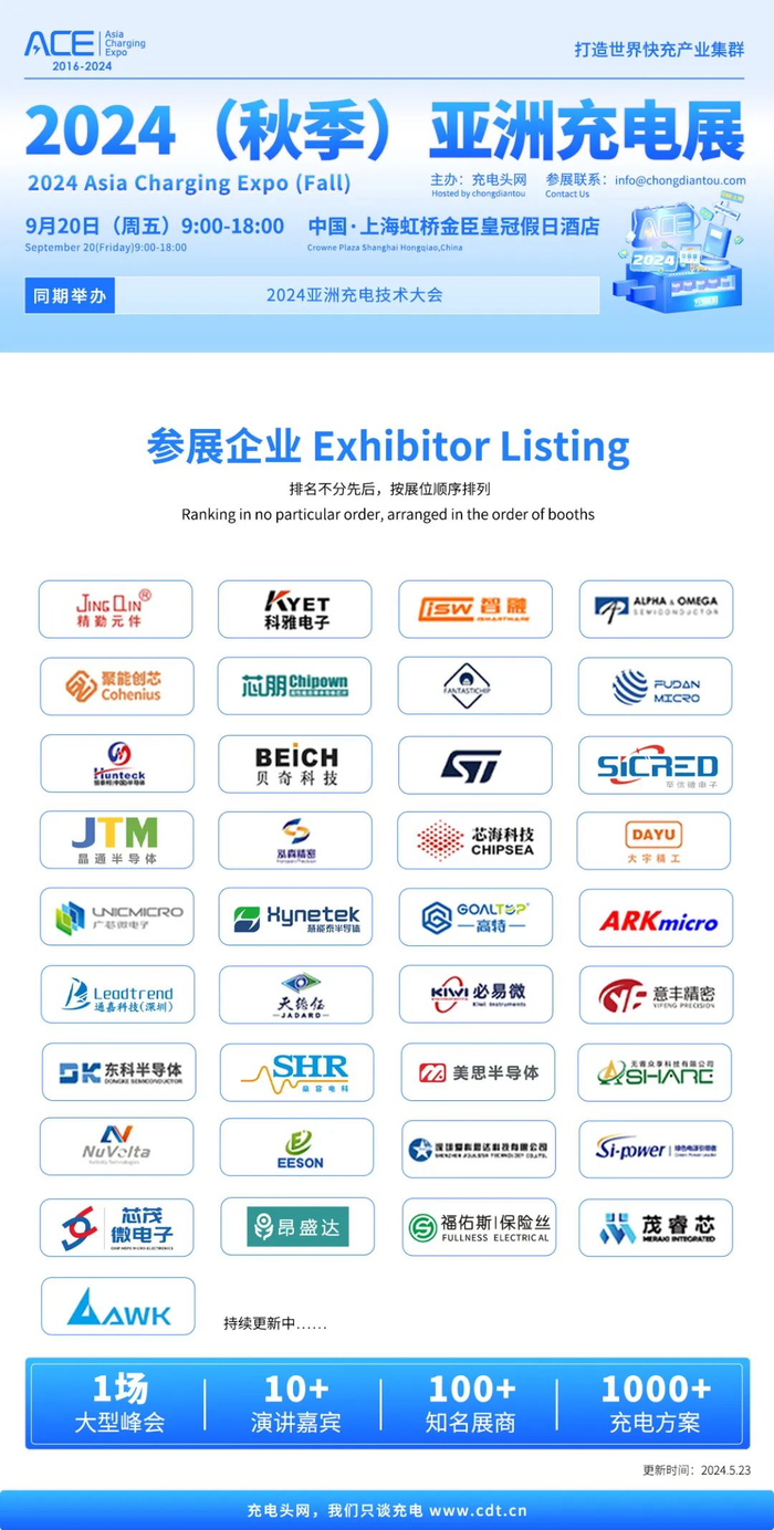 应用在碳化硅(三代半)领域的超快激光的进口替代|碳化硅|华日|激光