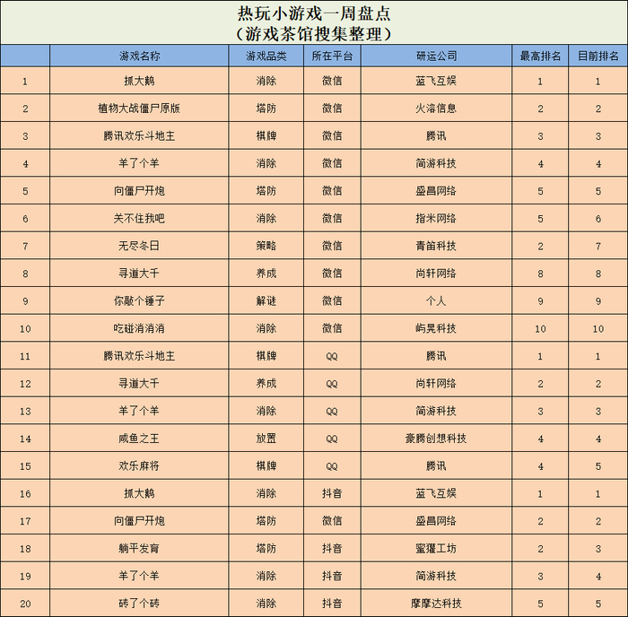 2026年4月麻将机十大品牌推荐：产品评测对比棋牌室降噪防卡牌棋牌平台- 棋牌官网网站- 棋牌游戏APP下载