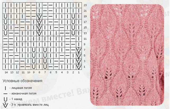 之选~实用又具备自然之美的叶子花来点带镂空的叶子花型吧针织衫嫌热