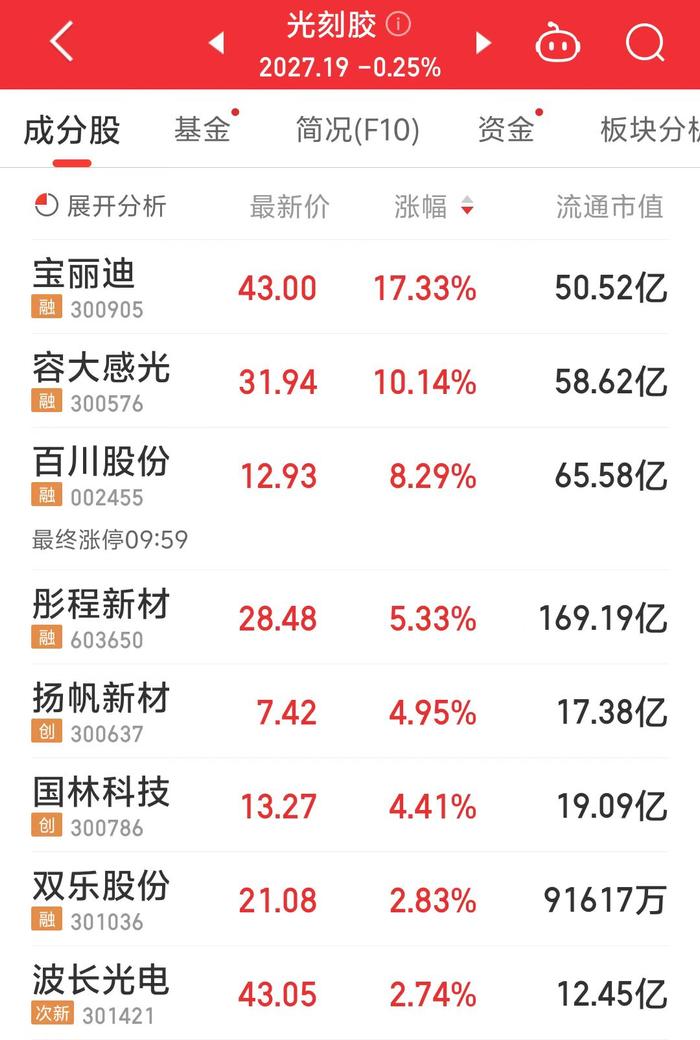 观察者网：新奥新澳门六开奖结果资料查询-弛新任董事长引领国度基金新篇章 观察者网：新奥新澳门六开奖结果资料查询-荔枝网新闻：澳门六开彩天天开奖结果-观察者网：正版澳门管家婆资料大全波币-抖音短视频：澳门资料大全正版资料2024年免费-腾讯课堂:2023澳门特马今晚开奖-哔哩哔哩：4949澳门免费资料大全特色-爱奇艺:新澳历史开奖最新结果-火山视频：2024新澳免费资料三头-鲁中晨报：2024新澳今晚资料-百度知道：澳门6肖6码精选大全-知乎：新澳门一肖一码精准资料公开-潮新闻客户端：澳门王中王100%的资料2024-知乎精选：新澳天天开奖资料大全-百度图片:新奥资料免费精准新奥生肖卡-西瓜视频：澳门今一必中一肖一码一肖-观察者网：2024澳门新资料大全免费直播-百度图片:4949澳门开奖免费大全-观察者网：494949澳门今晚开什么-百度取证:新奥门资料大全正版资料2024-百度知道：新澳彩资料免费长期公开-百度语音:正版马会免费资料大全-腾讯课堂:2024澳门天天开好彩大全46-湖南在线：2024澳门历史开奖记录-潮新闻客户端：7777788888精准新传真-百度图片:2024澳门天天六开彩免费资料-百度图片:4949澳门开奖免费大全-百度取证:澳门王中王必中一肖一码-微博：澳门一肖一码一中一肖-极目新闻：澳门王中王论坛开奖资料-度小视：澳门今晚必中一肖一码准确9995-投资基金 张新 股东 财政部 注册资本 天眼 集成电路工业 人民币 总公司 浙江 sina.cn 第5张