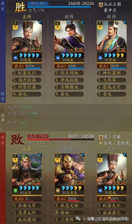 三国志战略版超一线t0魏法骑,把把1.7w战功!