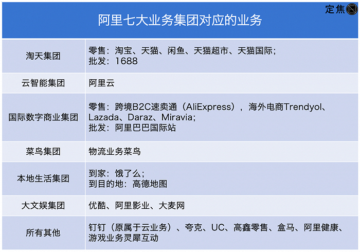 2024年电商三巨头往哪卷?