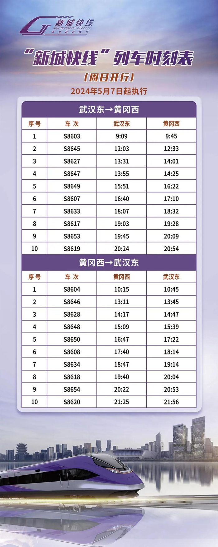 刷武汉公交卡,可以坐动车!