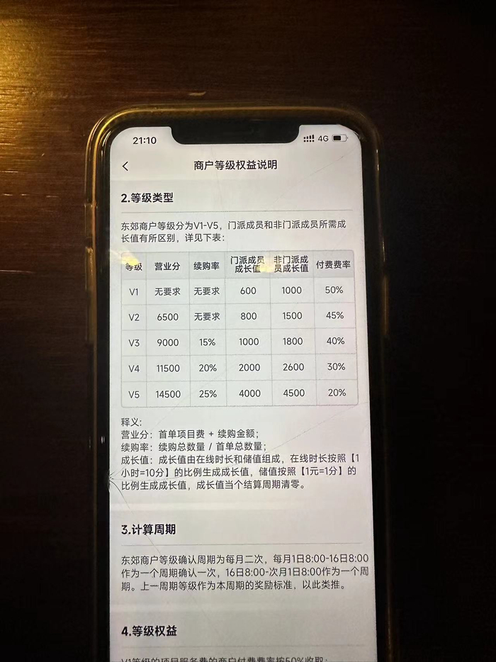 东郊到家按摩师付费费率 时代周报 摄
