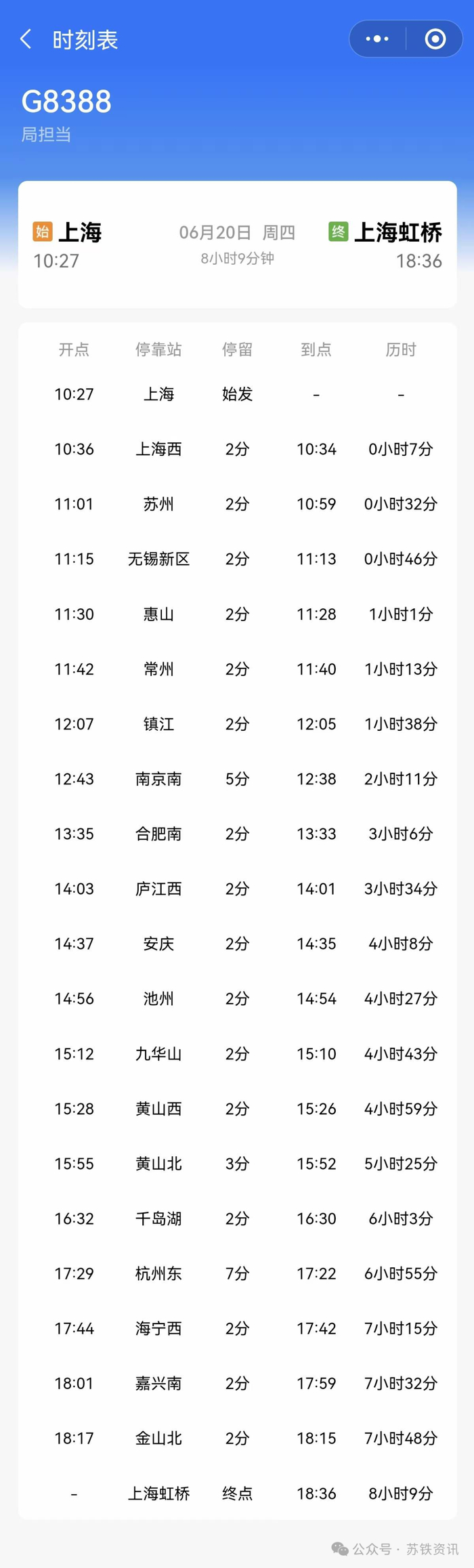 超级环铁即将开通!|列车|上海市|高铁_新浪新闻