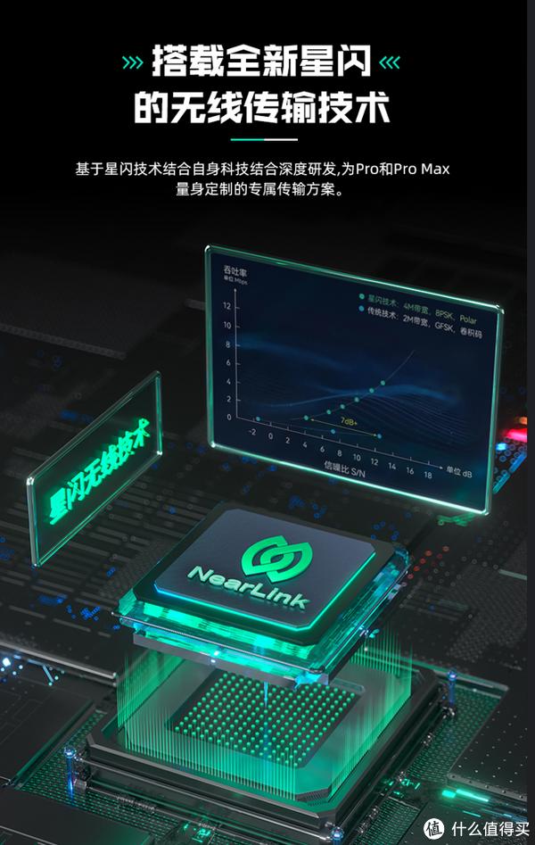 【深度测评】达尔优a980 pro max鼠标及ek75 rt键盘技术详解